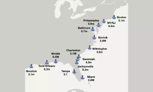 Potential US port strike to create 5-10 days of backlog every day Potential US port strike to create 5-10 days of backlog every day