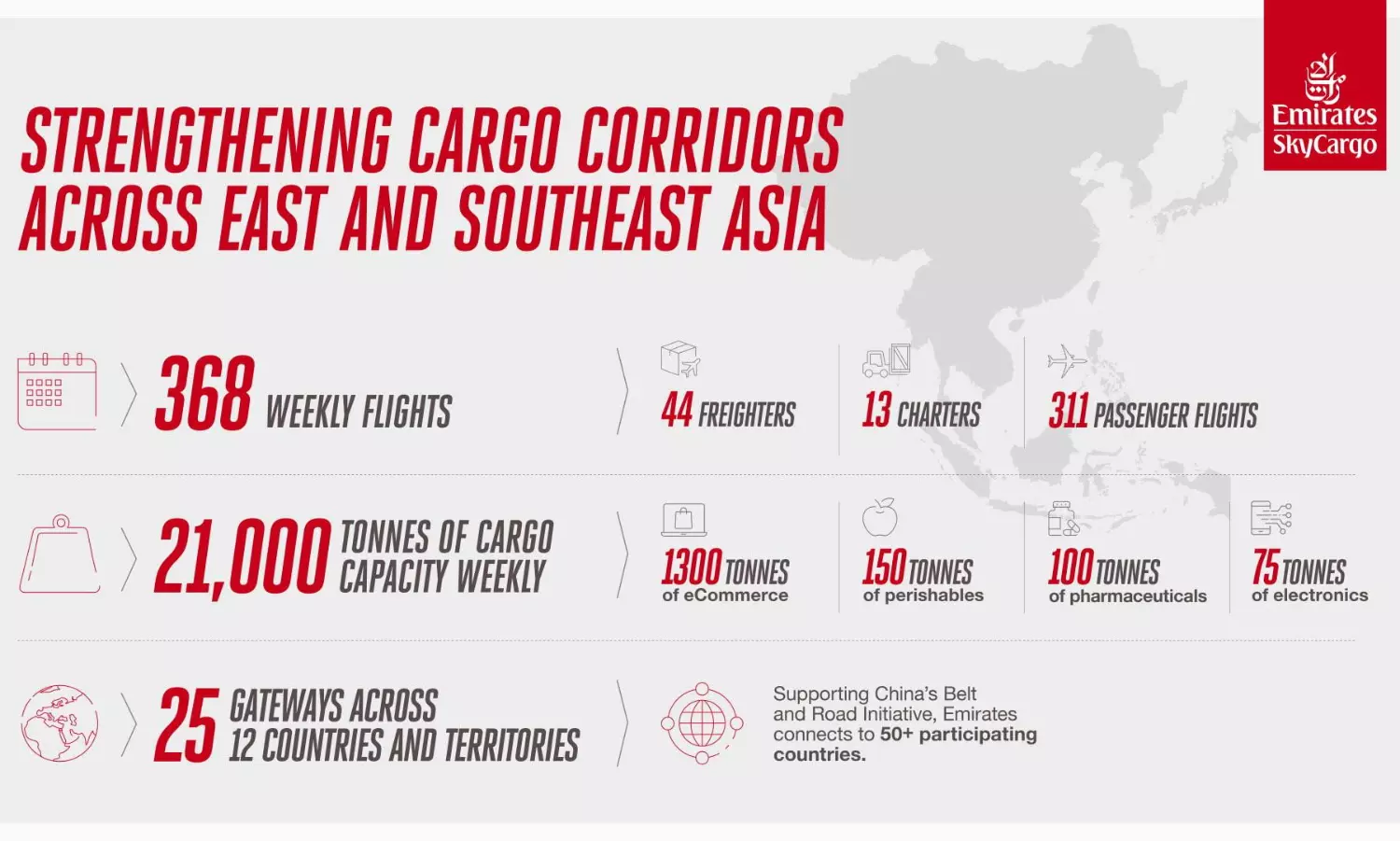 Emirates SkyCargo strengthens network, capacity in East Asia Emirates SkyCargo strengthens network, capacity in East Asia