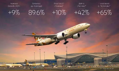 Etihad Cargo expands fleet and revenue in H1 2025 Etihad Cargo expands fleet and revenue in H1 2025