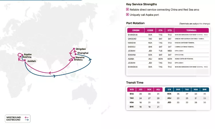ONE returns to Red Sea connectivity with new direct service from China