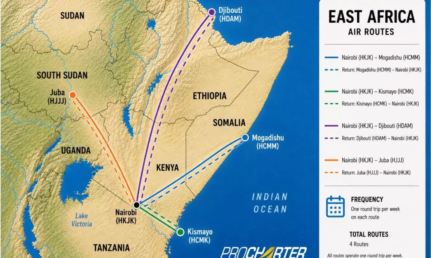 ProCharter launches four new air cargo corridors ProCharter launches four new air cargo corridors