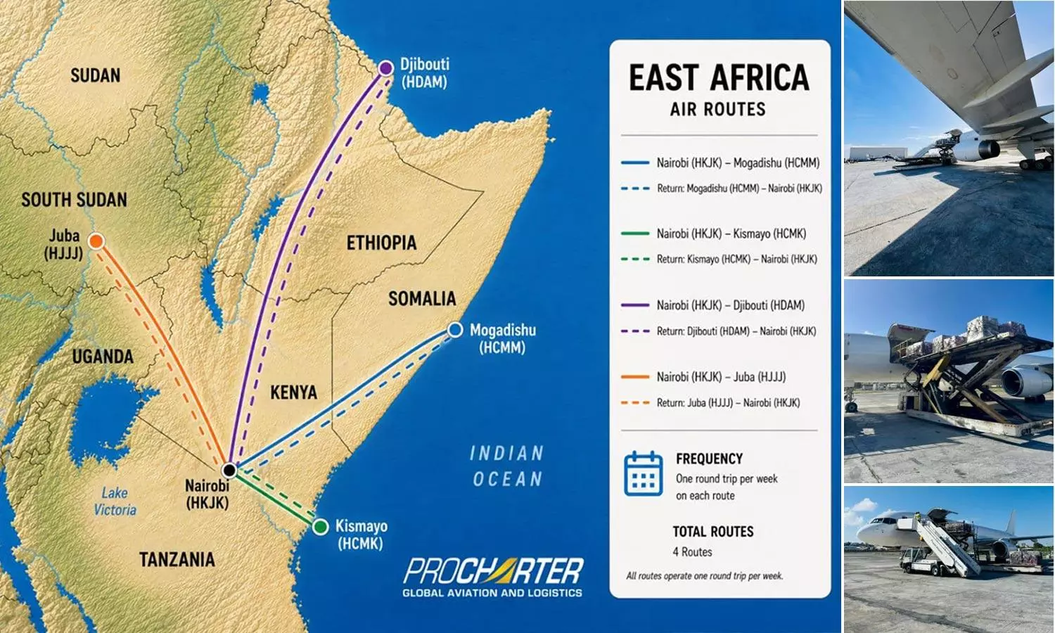 ProCharter launches four new air cargo corridors