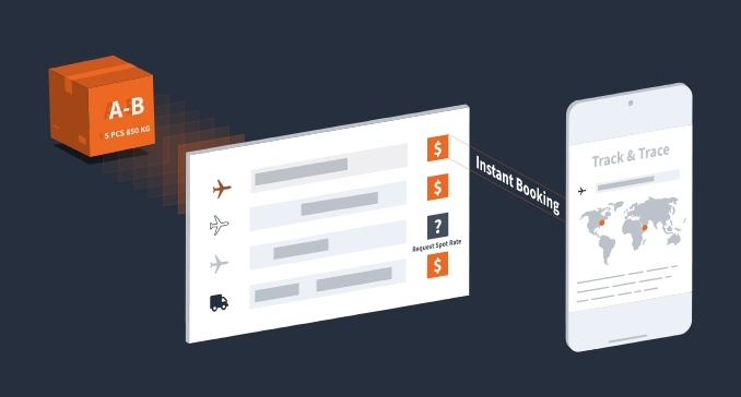 ATC Aviation unveils automated cargo booking solution with instant quotes ATC Aviation unveils automated cargo booking solution with instant quotes